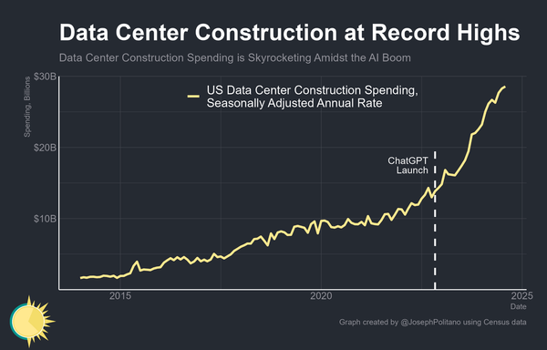 Avalanche of Investment in AI Data Centers Threatens Existing Mom & Pop Data Centers